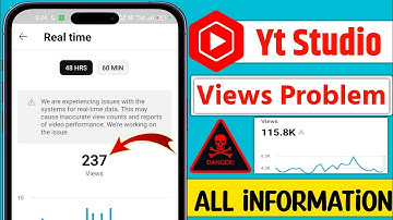We are experiencing issues with the systems for realtime data yt studio || realtime data problem