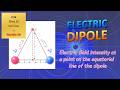 Electric field intensity at a point on the equatorial line of the dipole| Physics #HS2027 #jee #neet