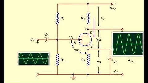 Common Source JFET Amplifier