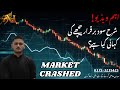 Pakistan Stock Market Update | KSE-100 &amp; Selected Stocks Analysis