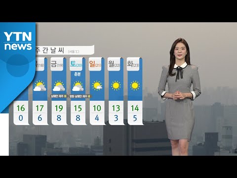[날씨] 대기 연일 정체...밤사이 황사까지 유입 / YTN