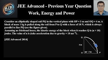 Consider an elliptically shaped rail PQ in the vertical plane with OP = 3 m and OQ = 4 m  A block of