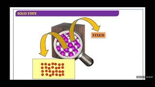 SOLID STATE L 3 31 MARCH