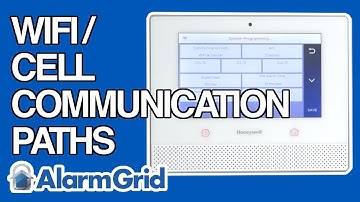 Can Wifi be Primary and Cellular the Secondary Comm Path on a Lyric?