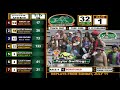 Canterbury Park 7-13-2021