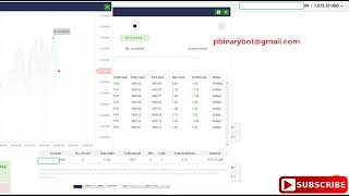Remarkable Deriv.com Bot - MKZ Deriv Binary Bot | Remarkable Best-Selling Deriv Bot Download