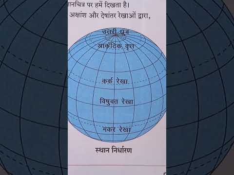 Earth Longitude And Latitude Shorts Trending