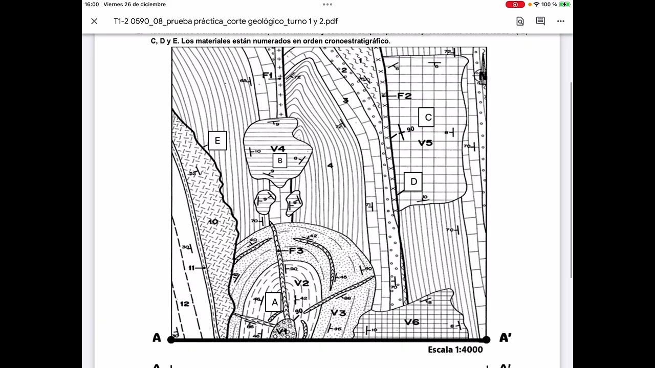 CASTILLA LEÓN 2023 - Analizando el examen