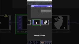 Creating 3D Geometry Clouds with POPs in TouchDesigner