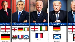 Ethnicity of All U.S. Presidents | Ethnic Root You Don't Know
