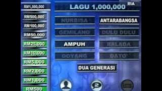 01/08/09 Part 8 Jangan Lupa Lirik Sr 2 Tetamu: Izwan Pilus