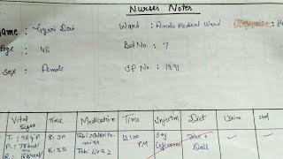 How to write Nurses notes/Nurses notes kese bnaye nursing care plan me.