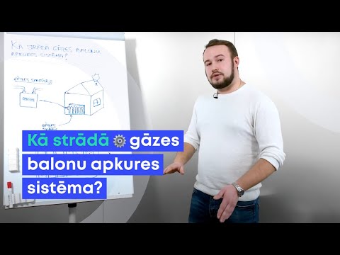 Video: Ūdeņraža ģenerators mājas apkurei