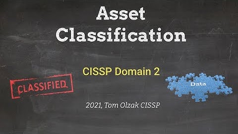 Asset Classification