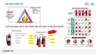 2026 Training OSH Group 4 Module 3