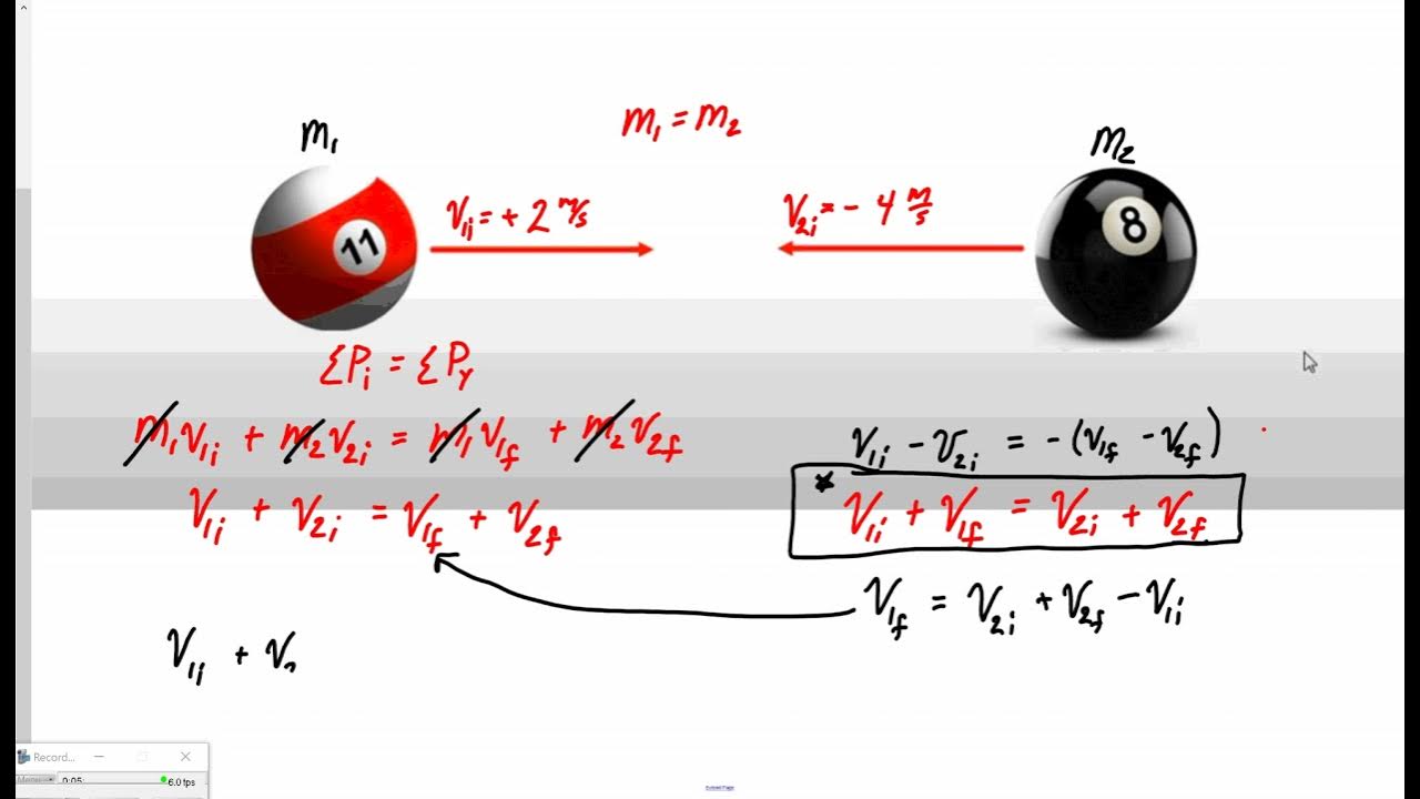 Perfect Elastic Collisions With Equal Masses YouTube