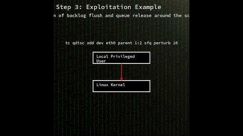 Linux kernel: race condition in Linux kernel net_sched prio_tune (CVE-2025-38083) #shorts