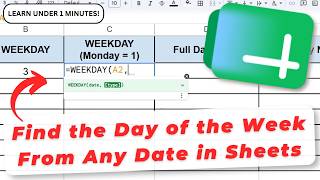 How To Find the Day of the Week From Any Date in Google Sheets