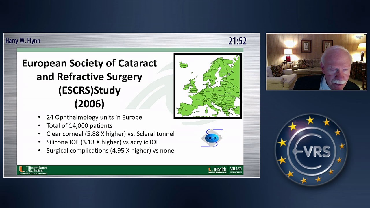 What Retinal Specialists Should Know About Intracameral Antibiotics