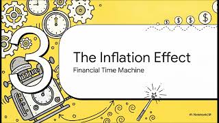 [CFA LEVEL 1] [FINANCIAL ANALYSIS] Learning Module 6: Analysis of Inventories