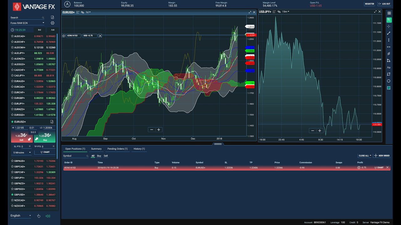 Forex Geek  Forex-Geek.com reviews and ratings by Forex Peace Army