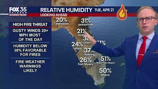 Orlando Weather Forecast Cold Front And High Wildfire Threat Tuesday
