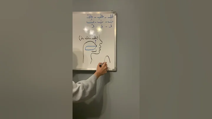 How to pronounce Arabic letters ( ظ-ث-ذ)? #arabic #pronunciation #explore #arabicletters