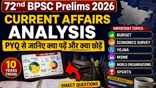 PYQ से समझें Current Affairs Pattern | 72nd BPSC Prelims 2026 | Detailed Trend Analysis #bpscpyq