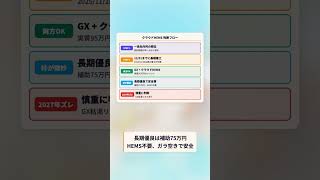 【一条工務店】クラウドHEMS 15万円 入れるべき?判断ステップ2つ #Shorts