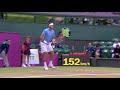 Learning About Sports - Tennis