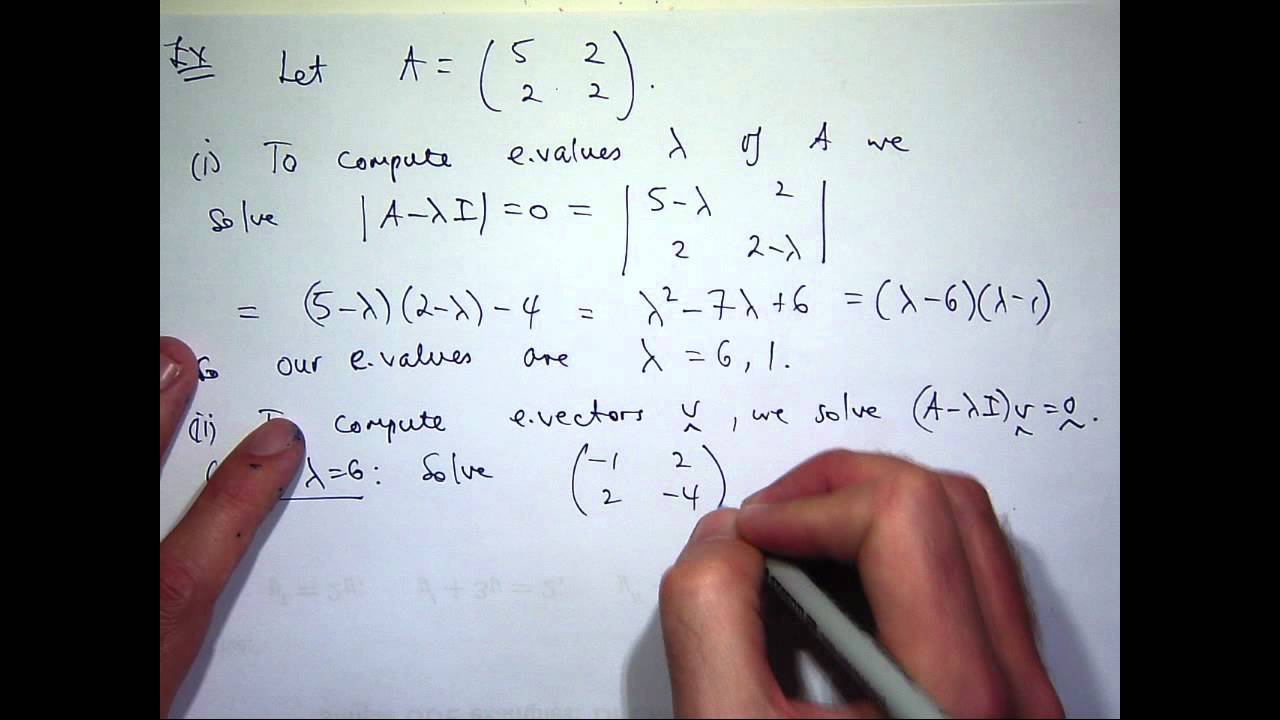 Eigenvalues + eigenvectors example