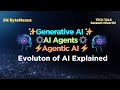 The Evolution of AI Explained | Generative AI → AI Agents → Agentic AI