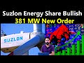 Why Suzlon Energy Share Bullish Now | Suzlon Energy share target | Suzlon Energy Share Big News |