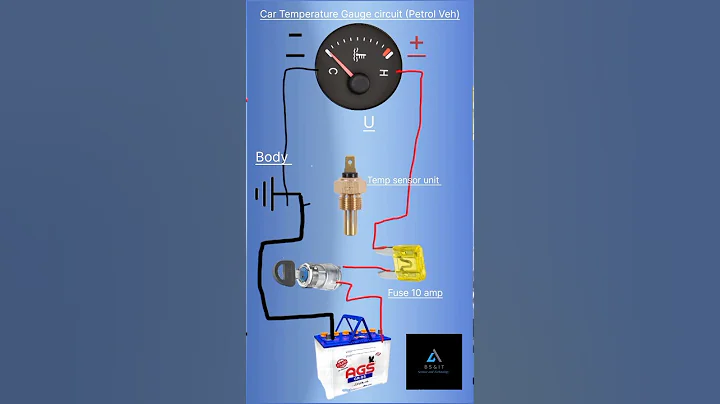 Car and any Petrol Vehicle temperature gauge circuit | Car Temperature gauge connection diagram