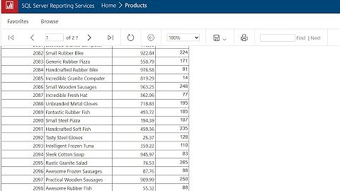 SSRS Tutorial 2: Build and deploy a simple report(.RDL) to reporting server | Report Builder
