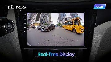 TEYES CC2 function introduction English version