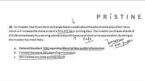 CFA Tutorial: Ethics (Violation of Standard II-A & Standard I-D)