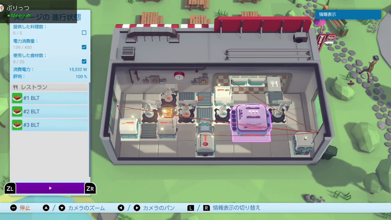 Automachef オーバークック好きがやる オートマシェフ ステージ2 新鮮レタス カテゲーム