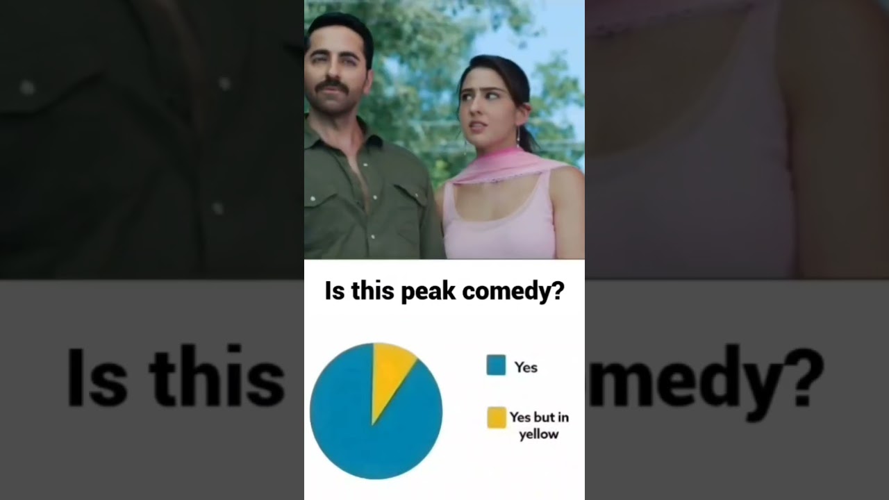 Best kind of comedy 😗#PatiPatniAurWohDo #PPAWD