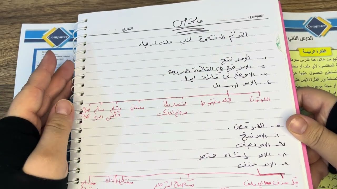 حاسوب الاول متوسط/شرح من صفحة ٥٨ الى ٦٦ من الكتاب/شرح موضوع القائمة المختصرة لأي ملف او مجلد