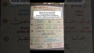 Açıklamayı Oku-Bakara Suresi 3.Ayet Abone Olarak Destekler Misiniz?