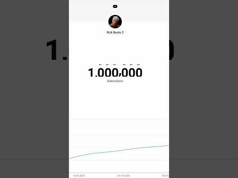 Just hit 1,000,000 Subscribers on Rick Beato 2! #youtuber