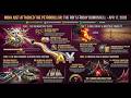 India Just Attacked the Petrodollar: The RBI’s Friday Bombshell - Apr 17, 2026