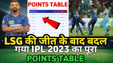 IPL 2023 Today Points Table RCB vs LSG After Match Points Table |Ipl 2023 Points Table |cricket ipl