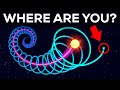 Understanding Earth's Place in the Universe