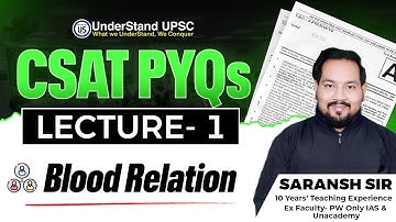 CSAT PYQs Like *NEVER BEFORE* | UPSC PYQ | Understand CSAT