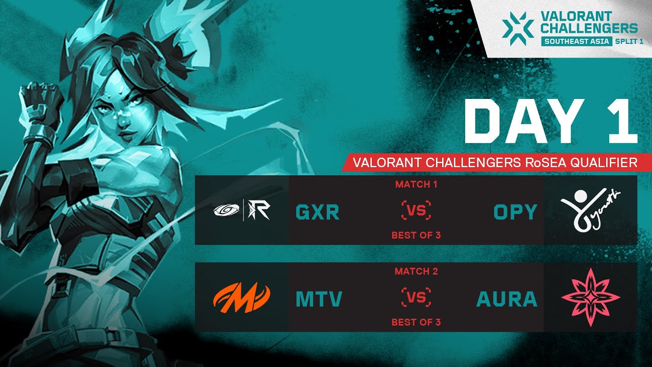 VALORANT Challengers SEA 2026 Split 1 - RoSEA Regional Tournament Day 1