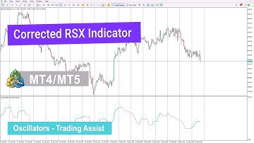 ✨Corrected RSX Indicator for MetaTrader 4/5 Download - [TradingFinder]