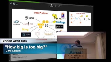 ODSC West 2015 | Chris Colburn - "How Big is Too Big? Anomaly Detection at Netflix"