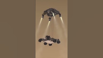 Curiosity Rover Mission - MARS Landing Animation | Aug 5, 2012